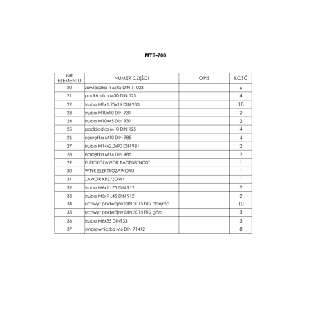 Części do Ładowacza czołowego MTS-700